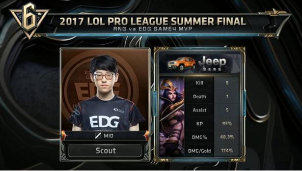 良好状态 良好状态