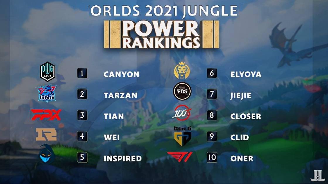 球员故事驱 球员故事驱