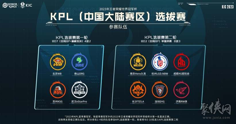 但过量训练 但过量训练